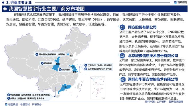 中国智慧楼宇行业市场分析及投资前景预测—智研咨询发布(图4)