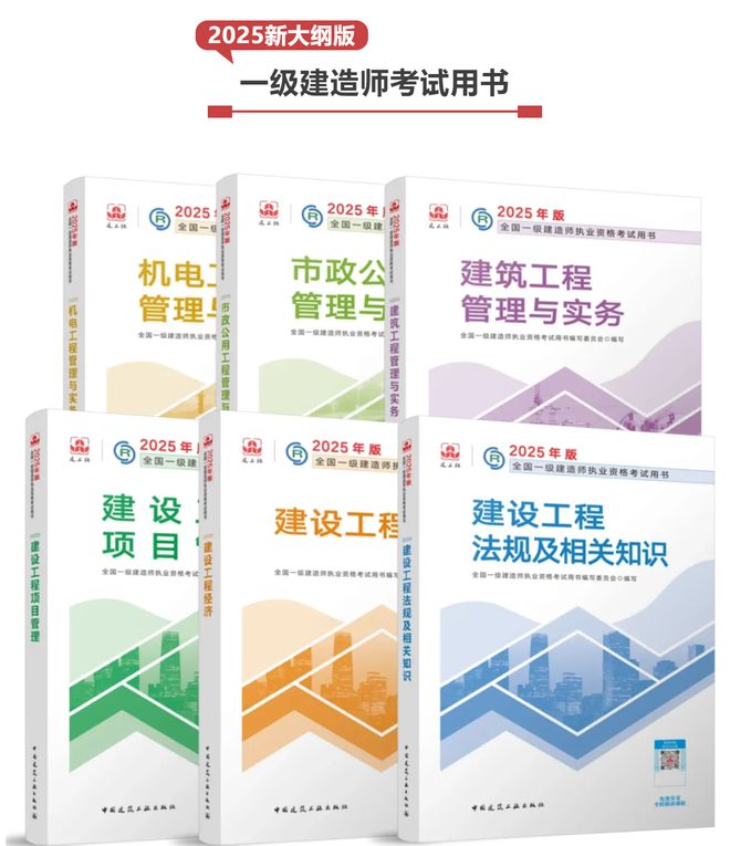超10万!2024年一级建造师考试合格人员名单及考后审核汇总(图4) 超10万!2024年一级建造师考试合格人员名单及考后审核汇总(图4)