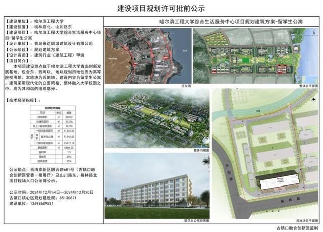 青岛大学城要扩建!(图3) 青岛大学城要扩建!(图3)