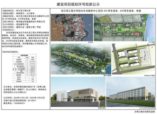 青岛大学城要扩建!(图2) 青岛大学城要扩建!(图2)