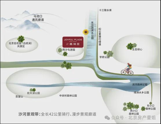 2024嘉境里丨北京建工·嘉境里售楼处官方网站-营销中心-楼盘百科!(图9) 2024嘉境里丨北京建工·嘉境里售楼处官方网站-营销中心-楼盘百科!(图9)