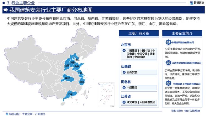 中国建筑安装行业市场运行动态及投资前景预测—智研咨询(图4) 中国建筑安装行业市场运行动态及投资前景预测—智研咨询(图4)