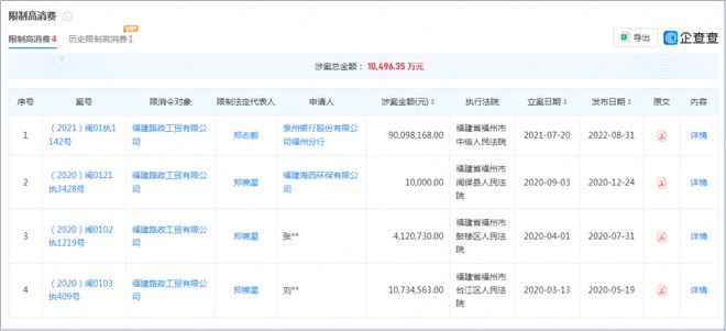 153亿!福州一企业破产清算名下房产溢价44%拍出(图11) 153亿!福州一企业破产清算名下房产溢价44%拍出(图11)