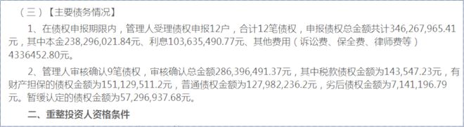 153亿!福州一企业破产清算名下房产溢价44%拍出(图8) 153亿!福州一企业破产清算名下房产溢价44%拍出(图8)