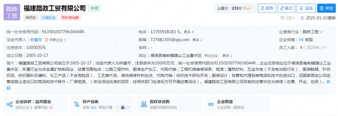 153亿!福州一企业破产清算名下房产溢价44%拍出(图10) 153亿!福州一企业破产清算名下房产溢价44%拍出(图10)