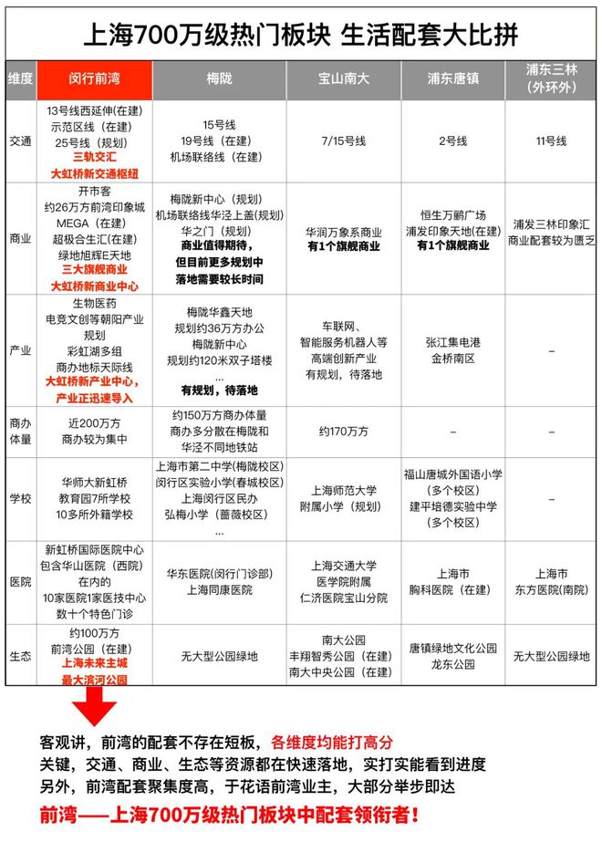 2024中建花语前湾-售楼处官方网站--花语前湾-上海房天下(图2) 2024中建花语前湾-售楼处官方网站--花语前湾-上海房天下(图2)