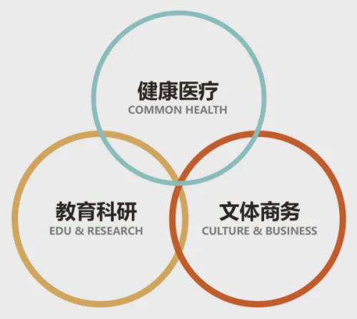 2024中建花语前湾-售楼处官方网站--花语前湾-上海房天下(图24) 2024中建花语前湾-售楼处官方网站--花语前湾-上海房天下(图24)