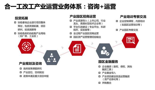 湾区产业招商周报|深圳南山高新区3大工改工项目规划公告(图5) 湾区产业招商周报|深圳南山高新区3大工改工项目规划公告(图5)