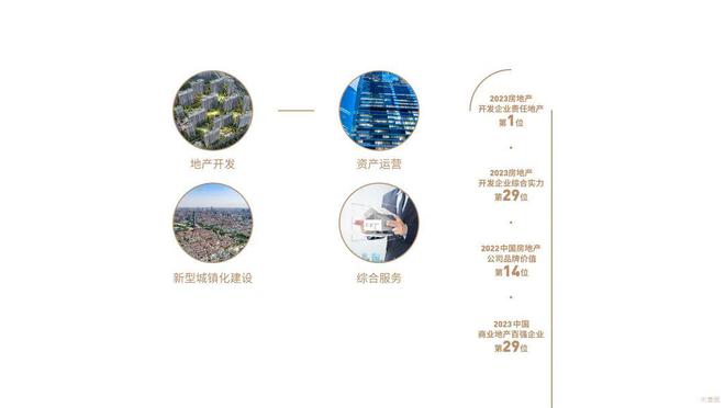 中建云境(售楼处)官方网站-中建云境-2025新首页欢迎您-楼盘百科(图3) 中建云境(售楼处)官方网站-中建云境-2025新首页欢迎您-楼盘百科(图3)