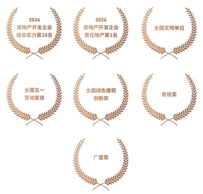 2025『虹悦里售楼处』官方网站-中建·虹悦里官网-上海房天下(图11) 2025『虹悦里售楼处』官方网站-中建·虹悦里官网-上海房天下(图11)