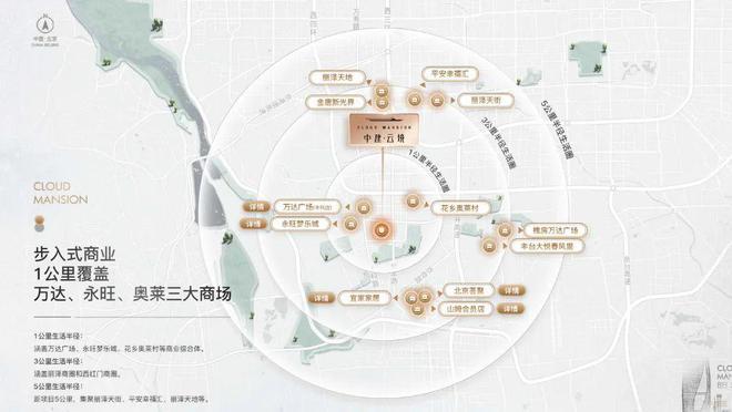 丰台科技园丨中建云境售楼处 营销中心官网免费电话【官网认证】(图6)