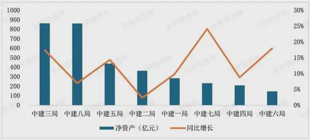 中建三局任命了一批80后总经理！(图6)