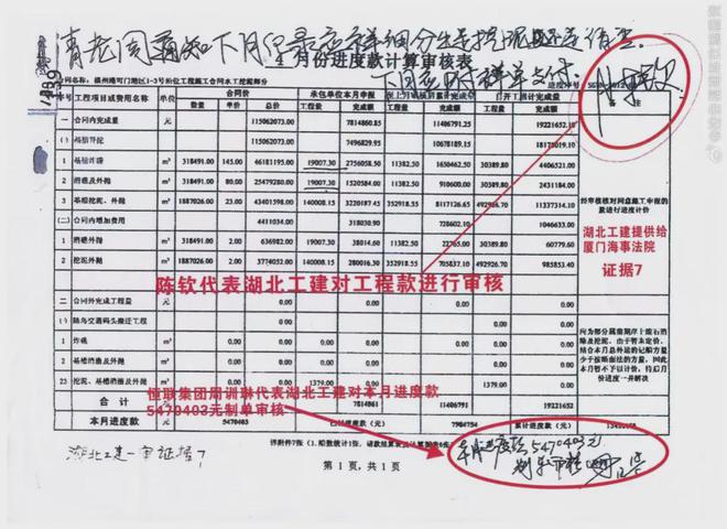 福建恒联集团陈钦被举报:诈骗国资10亿、偷逃税款25亿(图2) 福建恒联集团陈钦被举报:诈骗国资10亿、偷逃税款25亿(图2)