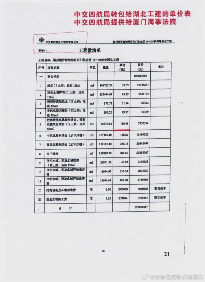 福建恒联集团陈钦被举报:诈骗国资10亿、偷逃税款25亿(图4) 福建恒联集团陈钦被举报:诈骗国资10亿、偷逃税款25亿(图4)