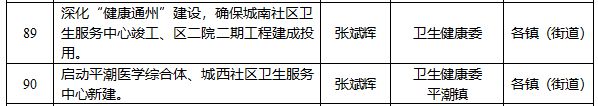 重磅文件曝光!2025南通这里迎来巨变!(图12) 重磅文件曝光!2025南通这里迎来巨变!(图12)
