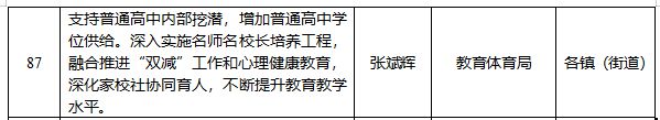 重磅文件曝光!2025南通这里迎来巨变!(图11) 重磅文件曝光!2025南通这里迎来巨变!(图11)