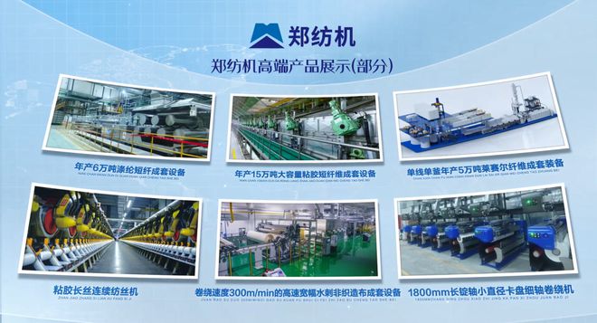 纺织视点 60万锭一期投产、30万锭签约!新乡化纤2024年净利润预增612%-764% 2月份的纺织大事(图15) 纺织视点 60万锭一期投产、30万锭签约!新乡化纤2024年净利润预增612%-764% 2月份的纺织大事(图15)