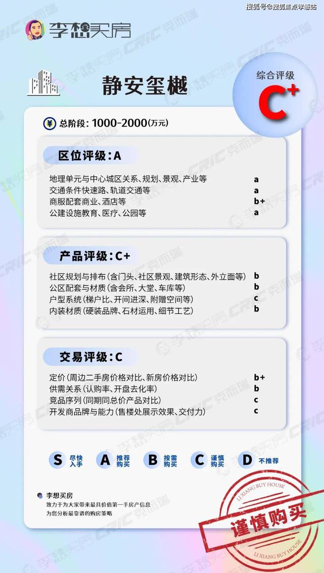 静安玺樾【2025官方网站】-静安玺樾-内幕大揭秘