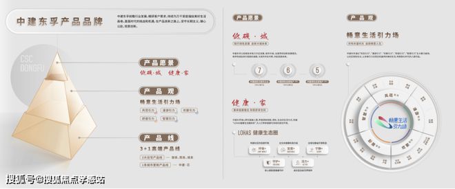 中建山水雅境(2025官方网站)-中建山水雅境-楼盘评测(图3) 中建山水雅境(2025官方网站)-中建山水雅境-楼盘评测(图3)