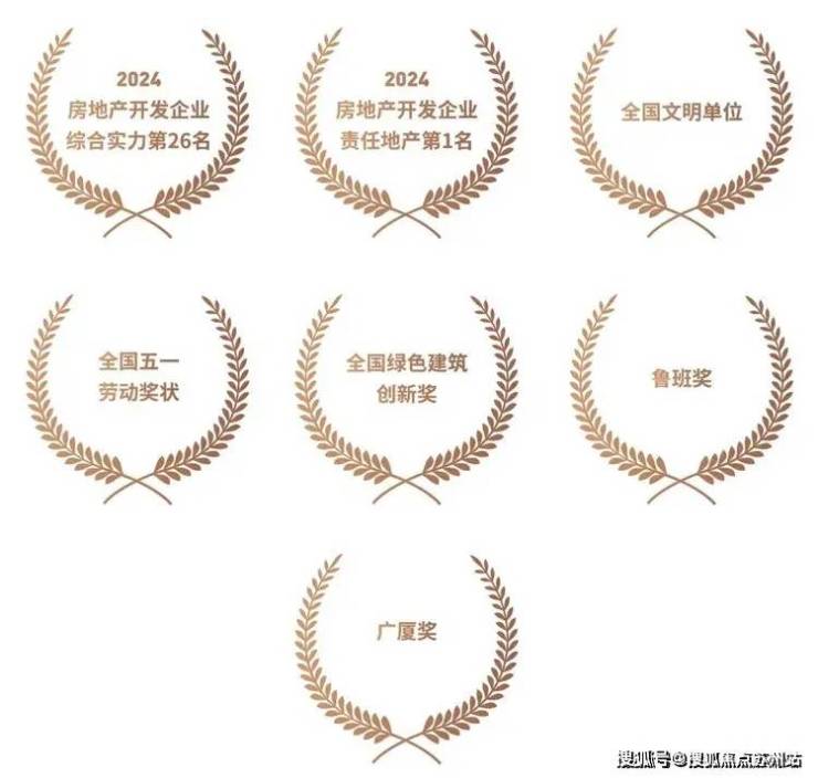 中建虹悦里(售楼中心)首页网站-中建虹悦里欢迎您丨户型配套样板间价格(图9) 中建虹悦里(售楼中心)首页网站-中建虹悦里欢迎您丨户型配套样板间价格(图9)