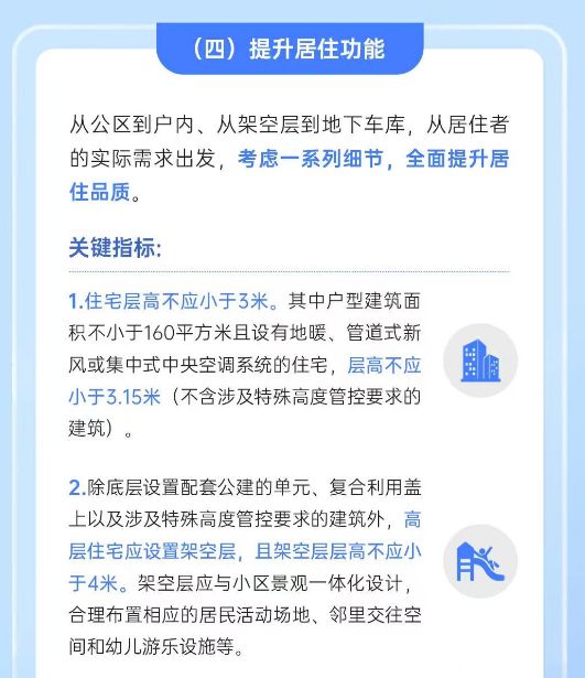 事关你的房子杭州4月1日起施行！最新解读来了