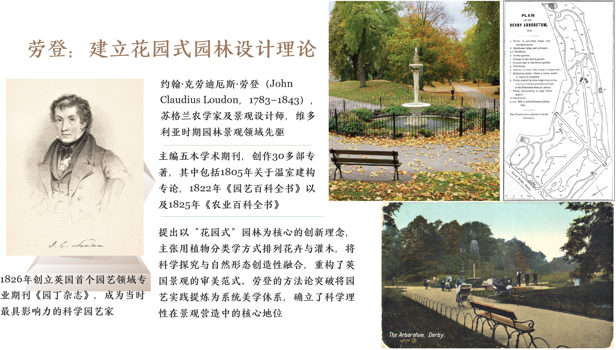我国植物园温室建设应塑造具时代特色的“中国温室”范式(图3) 我国植物园温室建设应塑造具时代特色的“中国温室”范式(图3)