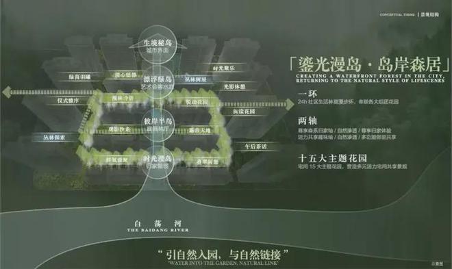 中建山水雅境(售楼处)-官方网站丨中建山水雅境楼盘详情户型配套(图4) 中建山水雅境(售楼处)-官方网站丨中建山水雅境楼盘详情户型配套(图4)