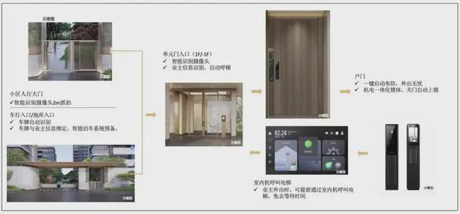 中建山水雅境(售楼处)-官方网站丨中建山水雅境楼盘详情户型配套(图8) 中建山水雅境(售楼处)-官方网站丨中建山水雅境楼盘详情户型配套(图8)