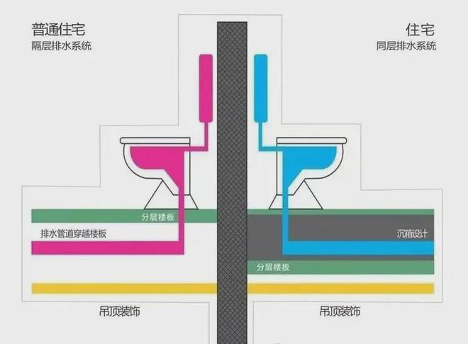 中建山水雅境(售楼处)-官方网站丨中建山水雅境楼盘详情户型配套(图17) 中建山水雅境(售楼处)-官方网站丨中建山水雅境楼盘详情户型配套(图17)
