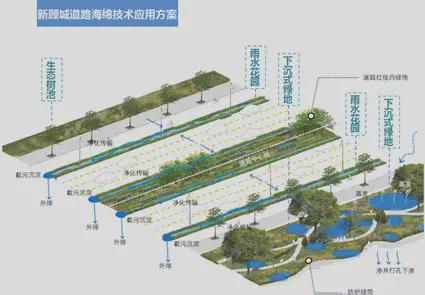 中建山水雅境(售楼处)-官方网站丨中建山水雅境楼盘详情户型配套(图23) 中建山水雅境(售楼处)-官方网站丨中建山水雅境楼盘详情户型配套(图23)