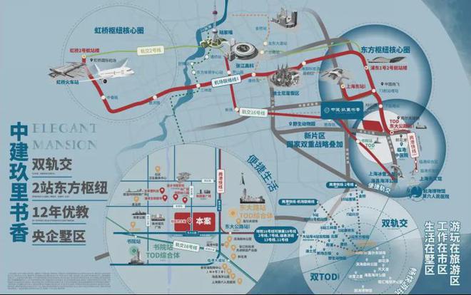 2025中建玖里书香(中建玖里书香)官方网站--上海房天下(图7)
