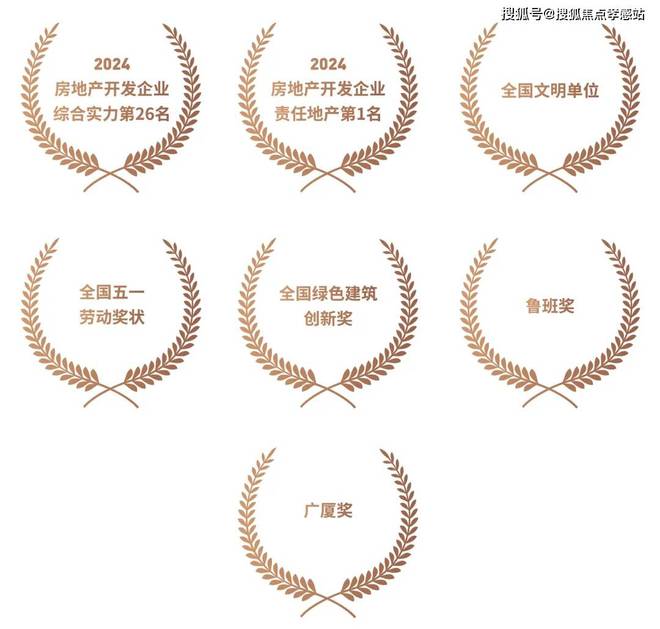 『中建虹悦里』2025售楼处官方网站-中建虹悦里-评测-房天下(图12)