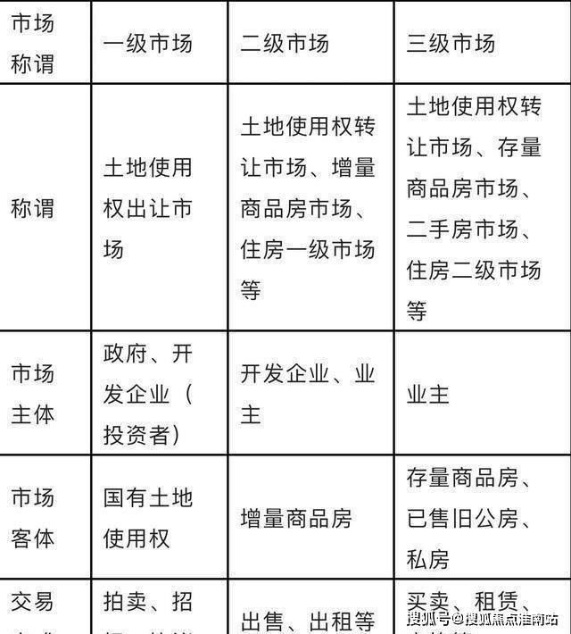 2024『招商中旅观境』官方网站-楼盘官方楼盘测评详情-上海房天下(图4) 2024『招商中旅观境』官方网站-楼盘官方楼盘测评详情-上海房天下(图4)