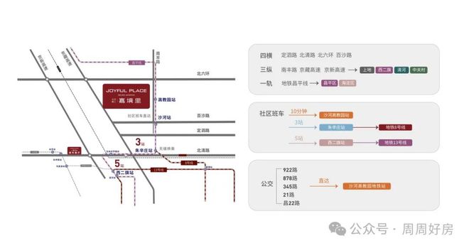 北京建工嘉境里(售楼处)官方网站-建工嘉境里2025新首页欢迎您(图7) 北京建工嘉境里(售楼处)官方网站-建工嘉境里2025新首页欢迎您(图7)