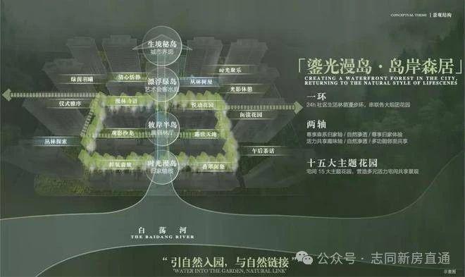 中建山水雅境(2025官方网站)中建山水雅境-楼盘详情-优缺点曝光(图3) 中建山水雅境(2025官方网站)中建山水雅境-楼盘详情-优缺点曝光(图3)