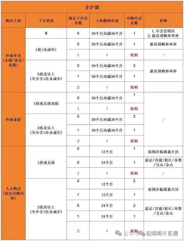 中建山水雅境(2025官方网站)中建山水雅境-楼盘详情-优缺点曝光(图21) 中建山水雅境(2025官方网站)中建山水雅境-楼盘详情-优缺点曝光(图21)