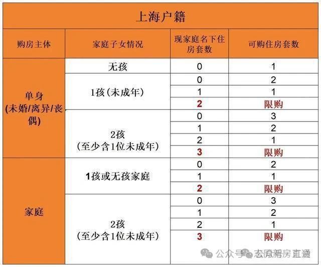 中建山水雅境(2025官方网站)中建山水雅境-楼盘详情-优缺点曝光(图20) 中建山水雅境(2025官方网站)中建山水雅境-楼盘详情-优缺点曝光(图20)