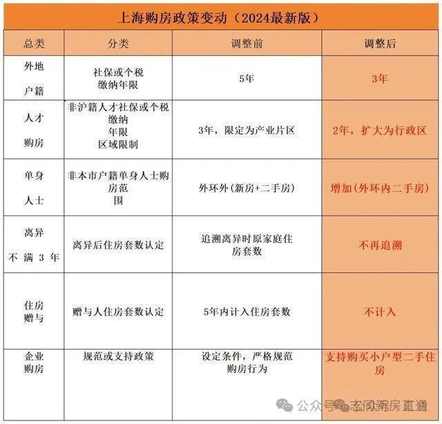 中建山水雅境(2025官方网站)中建山水雅境-楼盘详情-优缺点曝光(图18) 中建山水雅境(2025官方网站)中建山水雅境-楼盘详情-优缺点曝光(图18)