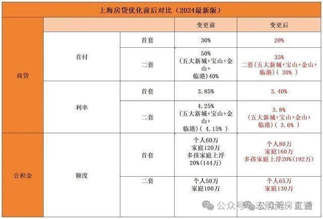 中建山水雅境(2025官方网站)中建山水雅境-楼盘详情-优缺点曝光(图19) 中建山水雅境(2025官方网站)中建山水雅境-楼盘详情-优缺点曝光(图19)