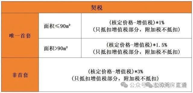 中建山水雅境(2025官方网站)中建山水雅境-楼盘详情-优缺点曝光(图24) 中建山水雅境(2025官方网站)中建山水雅境-楼盘详情-优缺点曝光(图24)