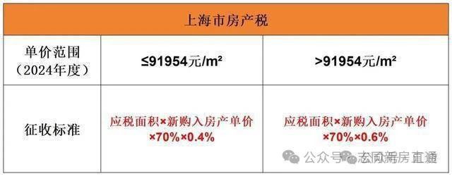 中建山水雅境(2025官方网站)中建山水雅境-楼盘详情-优缺点曝光(图25) 中建山水雅境(2025官方网站)中建山水雅境-楼盘详情-优缺点曝光(图25)