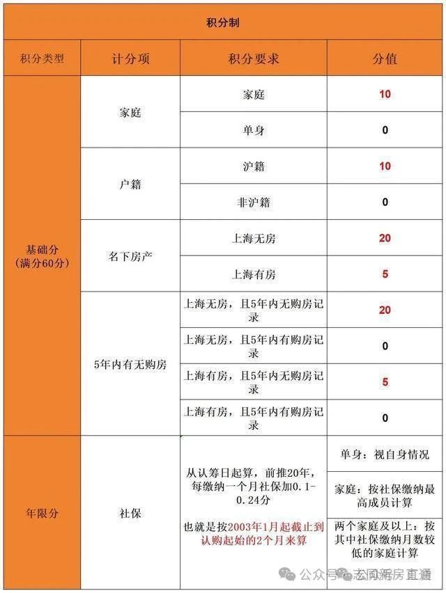 中建山水雅境(2025官方网站)中建山水雅境-楼盘详情-优缺点曝光(图23) 中建山水雅境(2025官方网站)中建山水雅境-楼盘详情-优缺点曝光(图23)