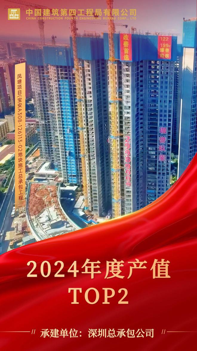 年度盘点！中建四局2024年产值Top15揭晓