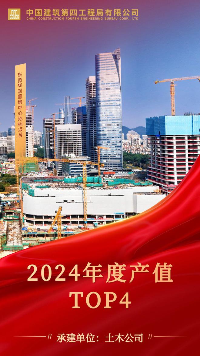 年度盘点!中建四局2024年产值Top15揭晓(图3) 年度盘点!中建四局2024年产值Top15揭晓(图3)