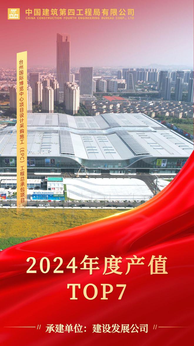 年度盘点!中建四局2024年产值Top15揭晓(图6) 年度盘点!中建四局2024年产值Top15揭晓(图6)