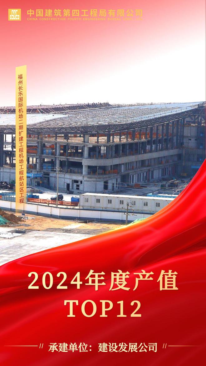 年度盘点!中建四局2024年产值Top15揭晓(图11) 年度盘点!中建四局2024年产值Top15揭晓(图11)