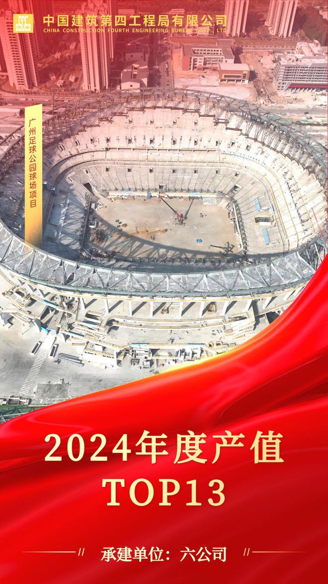 年度盘点!中建四局2024年产值Top15揭晓(图12) 年度盘点!中建四局2024年产值Top15揭晓(图12)