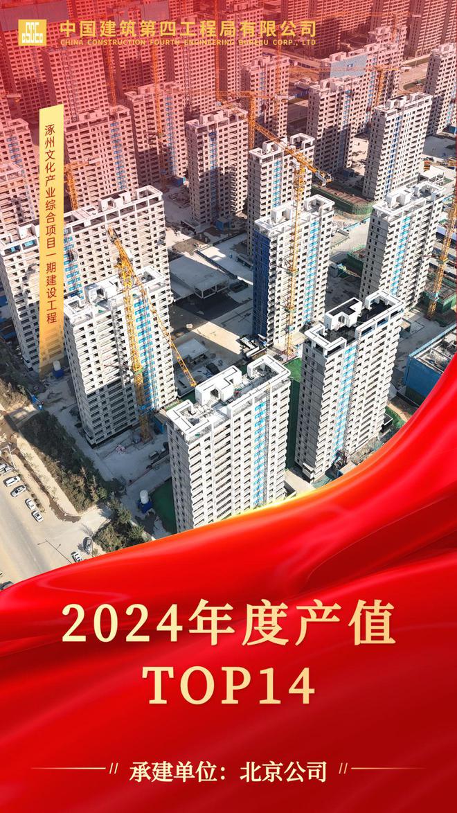 年度盘点!中建四局2024年产值Top15揭晓(图13) 年度盘点!中建四局2024年产值Top15揭晓(图13)