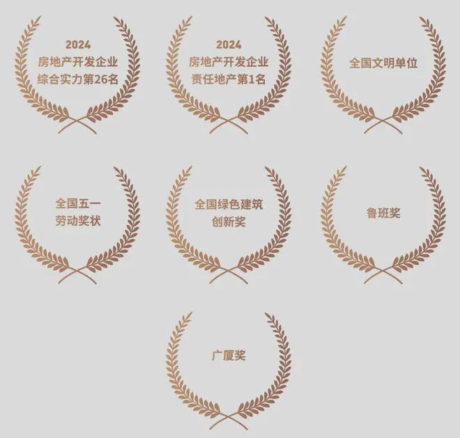 中建虹悦里2025官方网站-中建·虹悦里＋户型配套＋房价＋楼盘测评(图10)