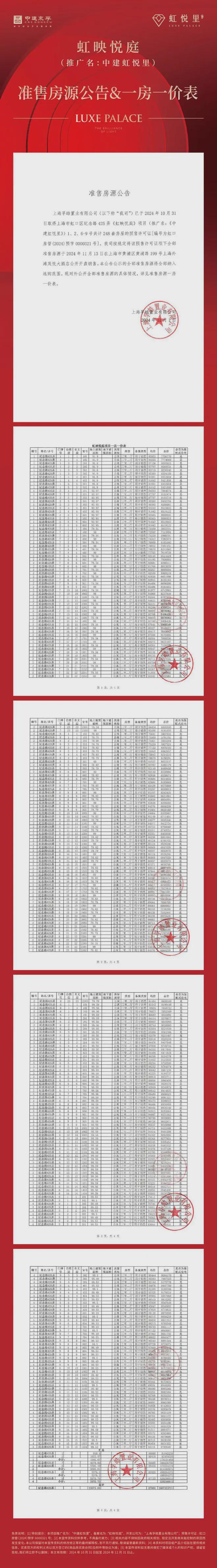 『中建虹悦里』2025官方网站-中建虹悦里最新发布-上海房天下(图4) 『中建虹悦里』2025官方网站-中建虹悦里最新发布-上海房天下(图4)